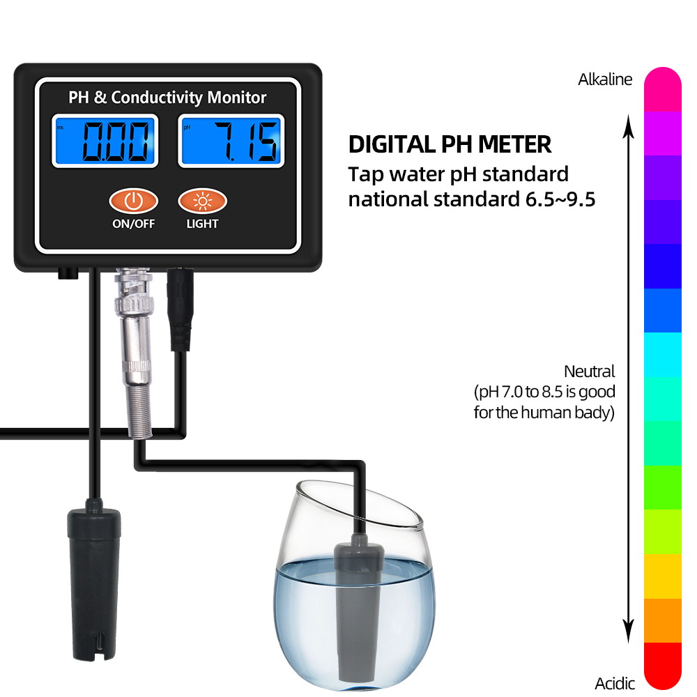 Planted Aquarium Test Kit - Calidad del agua monitoreo continuo en