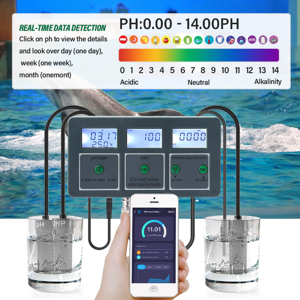 Medidor de Calidad del Agua pa - Planted Aquarium Test Kit reseña y precio