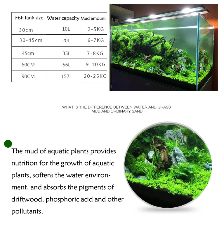 Tanque de agua para peces, hie - Aquarium Plant Nutrients reseña y precio