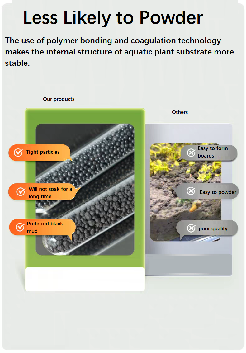 Sustrato para Acuarios, Tierra - Aquarium Plant Nutrients reseña y precio